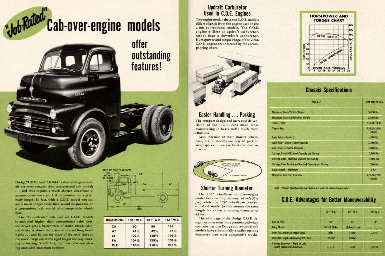 n_1951 Dodge 2 ton-12-13.jpg
